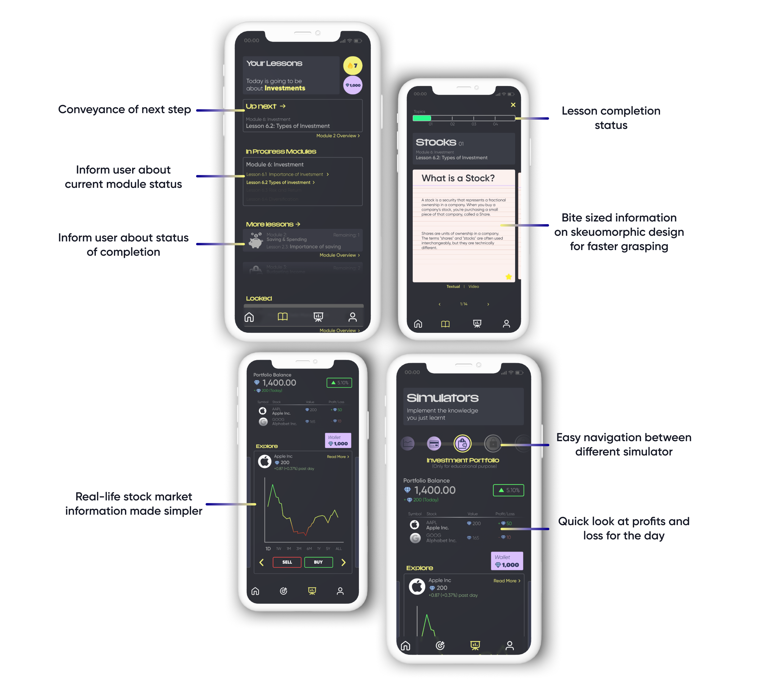 Poster pne shocasing a Ballet dancer to represnt one of the exhibition taking place in the festival about glass
